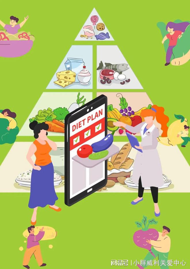 凯发k8国际增肥吃什么食物健康的食物吃健康的食物英文饮食控制是应对贪食期的重要手