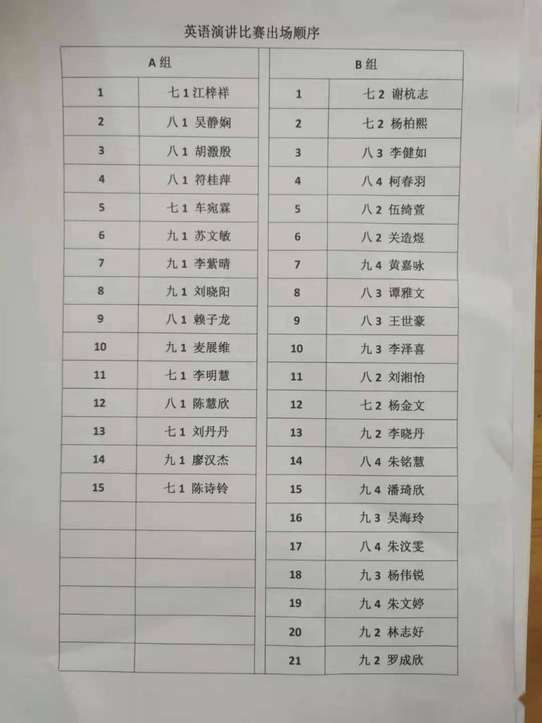 k8凯发官网，茂名市五一学校初中部英语演讲比赛